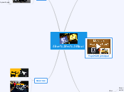 Uber vs Taxi - Mapa Mental