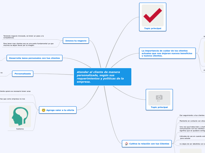 Atender al cliente de manera personaliz...- Mapa Mental