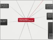 CONTROL NATAL Y PLANIFICACIÓN FAMILIAR - Mapa Mental