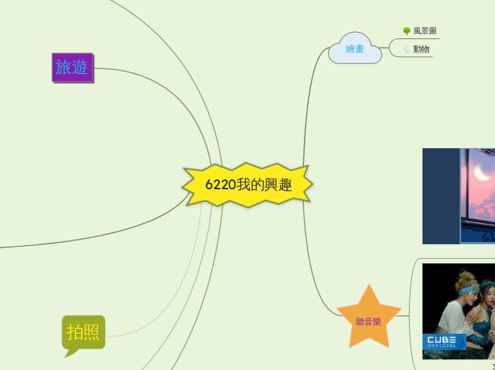 6220我的興趣