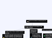 Normativas de mapa conceptual
