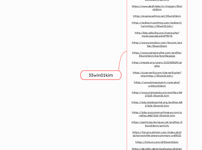 33win01kim - Mindmap