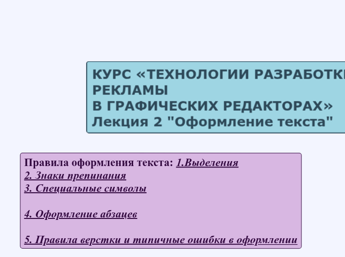 Оформление текста - Мыслительная карта