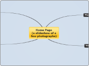 Home Page
(a slideshow of a few photograph...- Mind Map