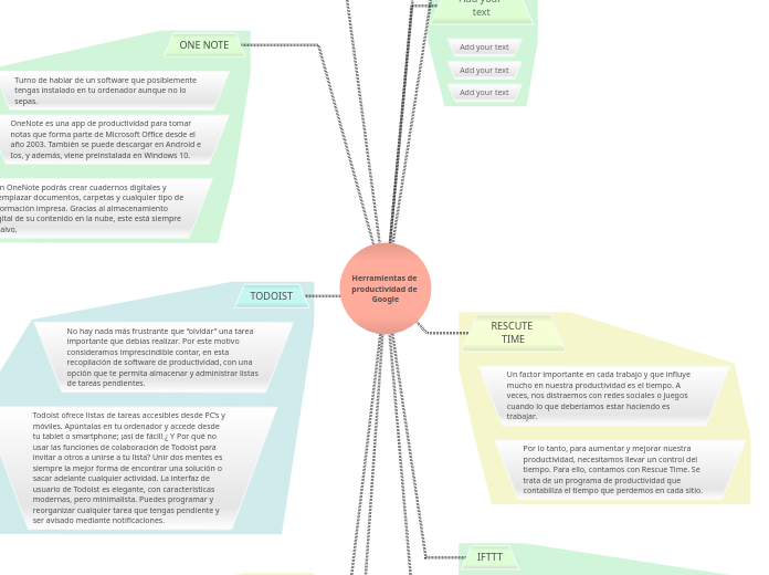 Herramientas de productividad de Google