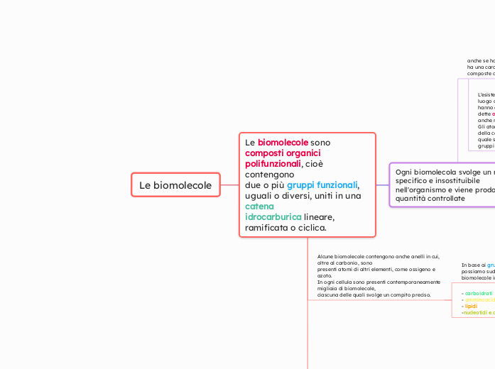 Le biomolecole