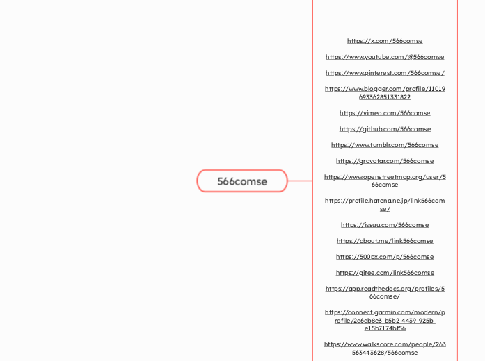 566comse - Mindmap