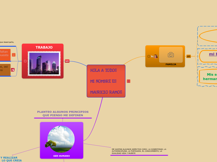 HOLA A TODOS

MI NOMBRE ES

MAURICIO RAMOS