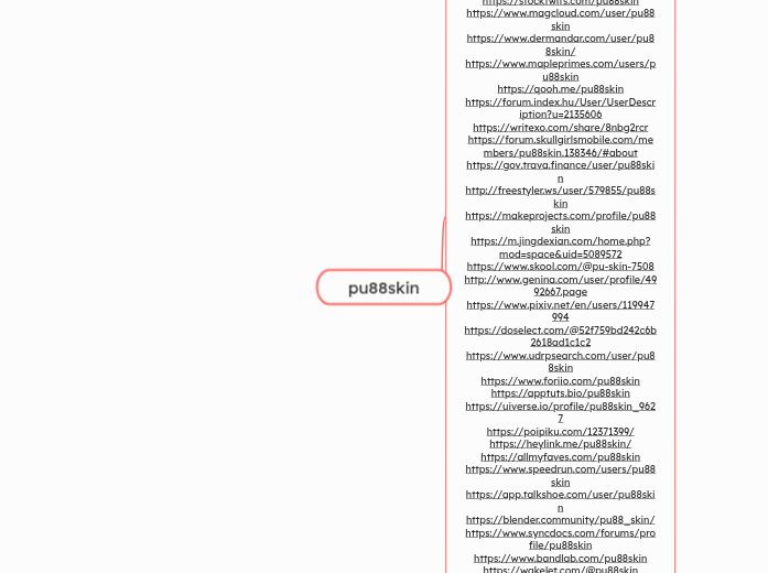 pu88skin - Mindmap
