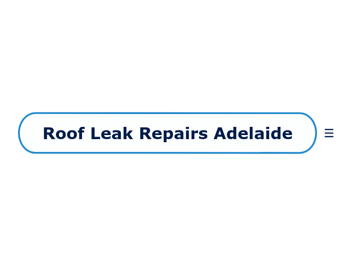 Roof Leak Repairs Adelaide - Mind Map
