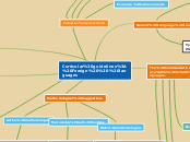 Curricular guidelines: Foreign   languages - Mind Map