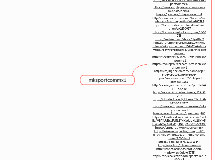 mksportcommx1 - Mindmap