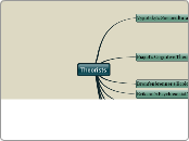 theorists - Mind Map