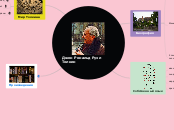 Джон Рональд Руэл Толкин - Мыслительная карта