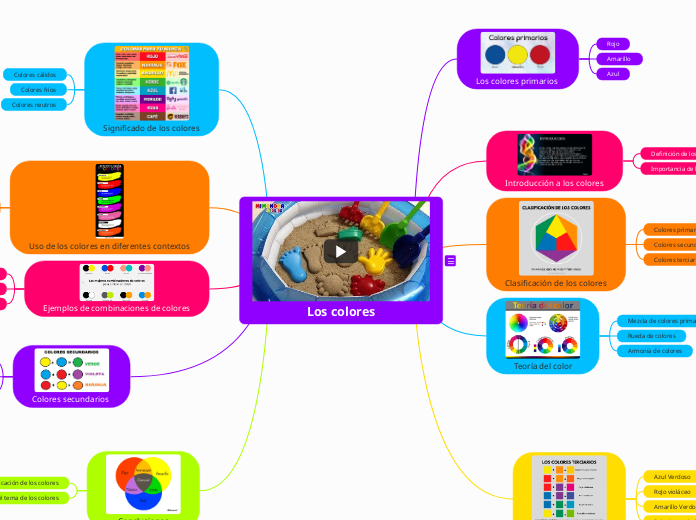 Los colores