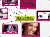 storyboards - Mind Map