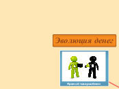 Эволюция денег - Мыслительная карта