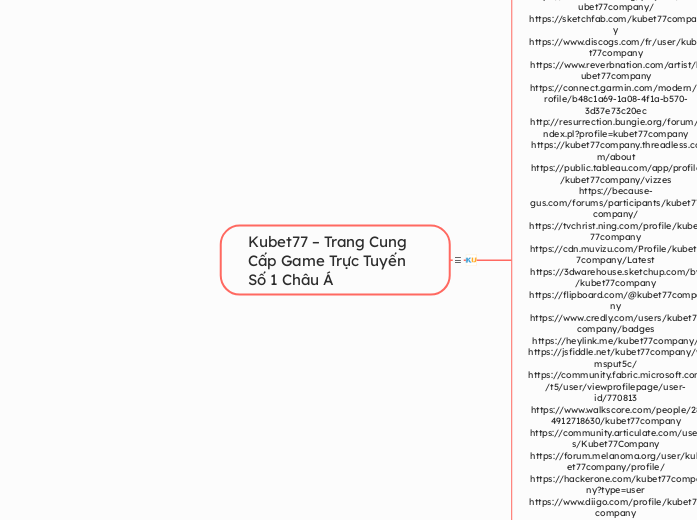 Kubet77 – Trang Cung Cấp Game Trực Tuyến Số...- Mindmap