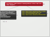Loan Software | NBFC Software | Banking So...- Mind Map