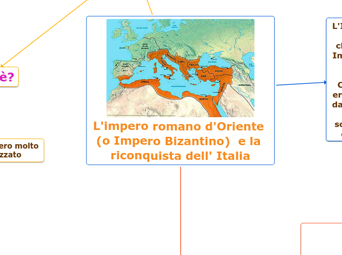 L'impero romano d'Oriente (o Impero B...- Mappa Mentale