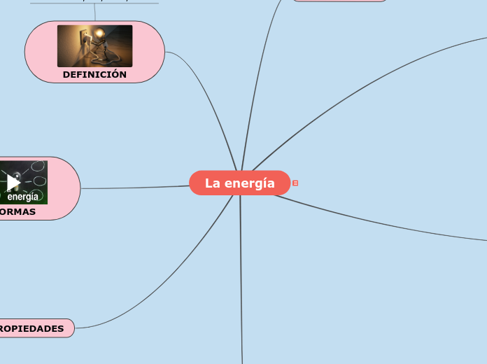 seminario 5 - Mapa Mental