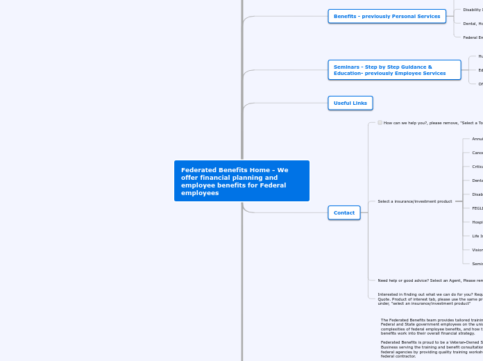Federated Benefits Home - We offer financi...- Mind Map