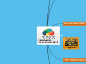 PROGRAMME UNICAMP - Carte Mentale