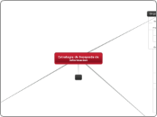 Estrategia de busqueda de informacion  - Mapa Mental