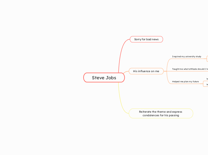 Steve Jobs