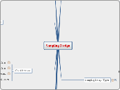 Sampling Design - Mind Map