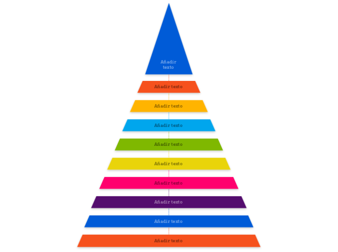 Mapa mental piramidal (relleno de color) 