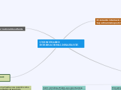 UN ESCENARIO INTERNACIONAL DESAFIANTE - Mapa Mental