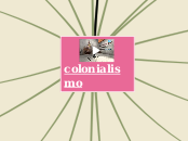colonialismo - Mapa Mental