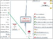 SUSPENSÃO E INTERRUPÇÃO - Mapa Mental