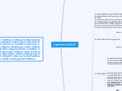 Cardio OSCE - Mind Map