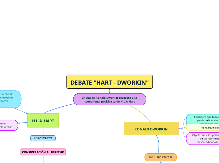 DEBATE 