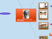 CARL ROGERS