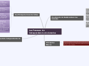 Los Procesos de Independencia de America