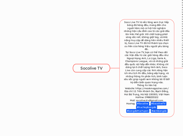 Socolive TV - Mind Map