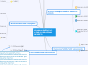 FUNDAMENTOS DEL RAZONAMIENTO