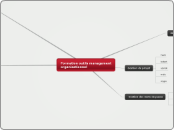 Formation outils management organisationne...- Mind Map