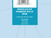 MODELOS DE INGRESO EN LA WEB

E-Commerc...- Mapa Mental