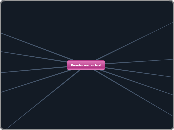 Revolución virtual - Mapa Mental