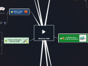 Webinar EAP - Carte Mentale