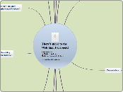There's More to the Web than Facebook! - Mind Map