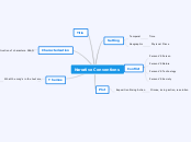 Narrative Conventions - Mind Map