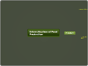 Intensification of Food Production - Mind Map