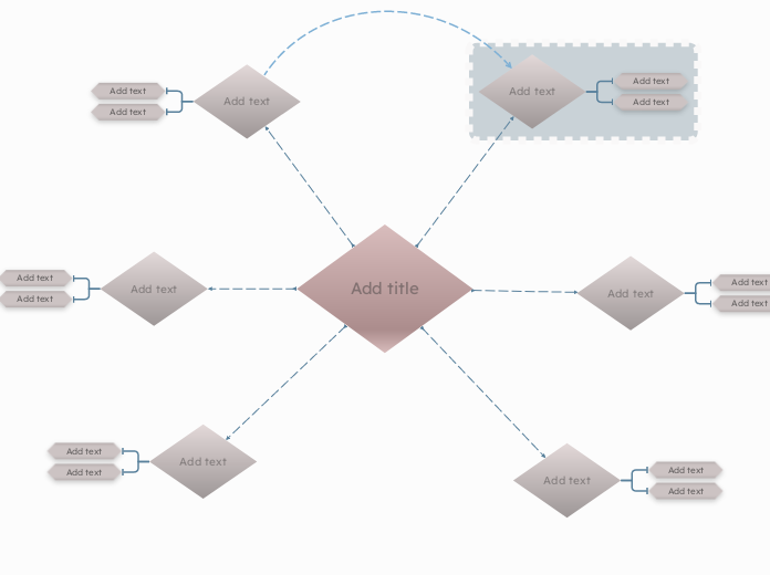 Three-shades Diamond - Mind Map