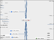Entry Page - Mind Map