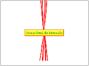 Teoria Geral da Execução - Mapa Mental
